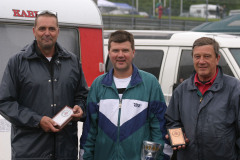 Svenskt Sportvagnsmeeting på Ring Knutstorp
med RHK & Sportvagnsserien.

Det blev delvis förstört av mängder med regn.